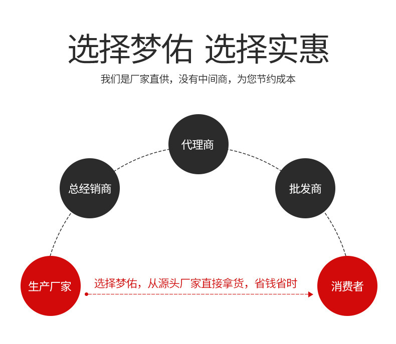 O1CN01BlYRin1bmi5K0Msax_!!2201