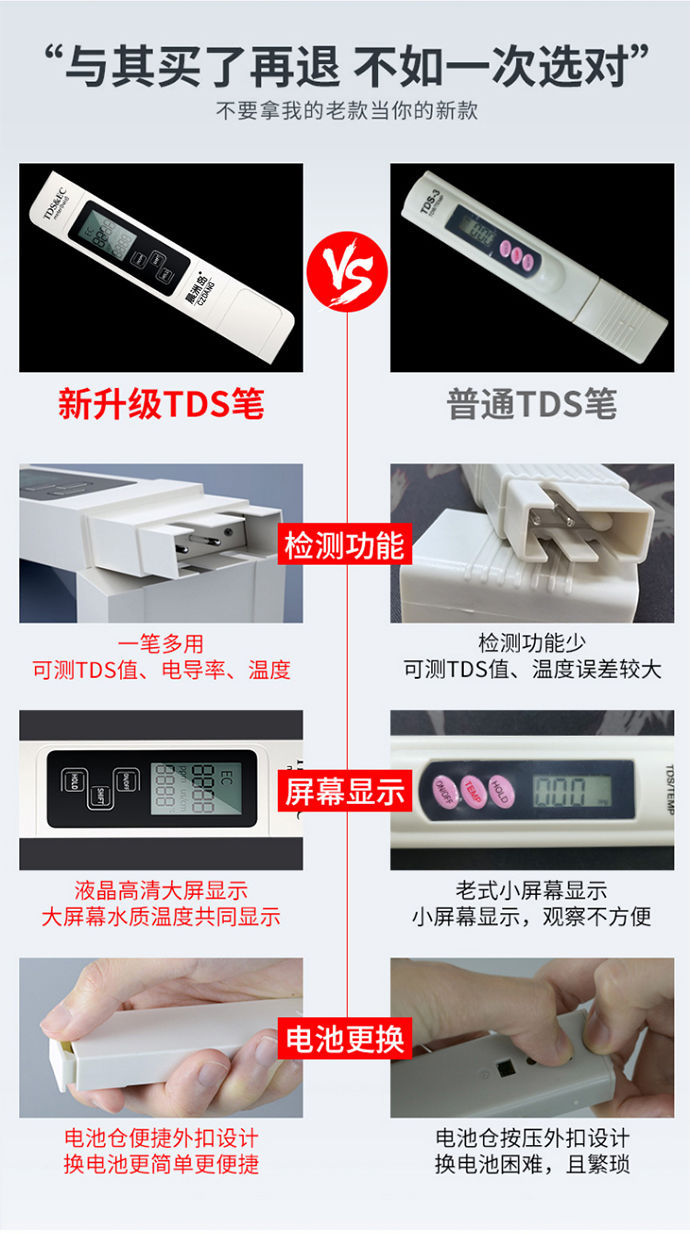 合金电极探头