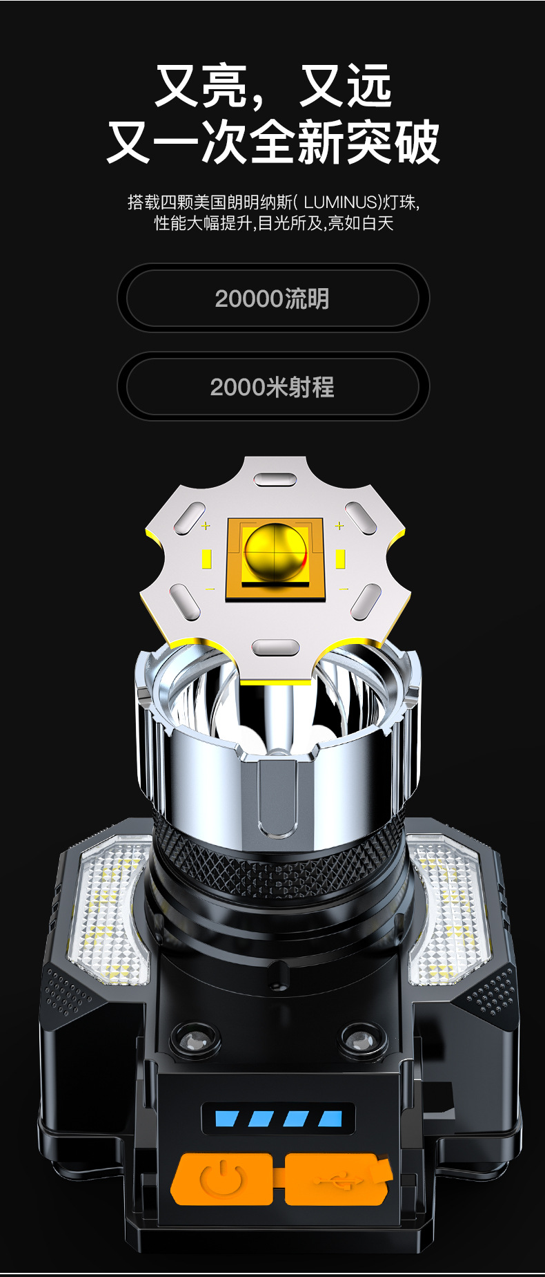 变焦强光感应头灯