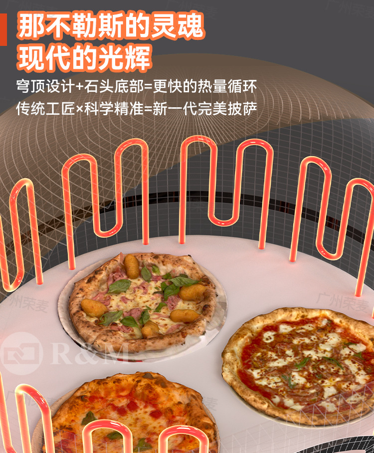 窑炉详情页_03