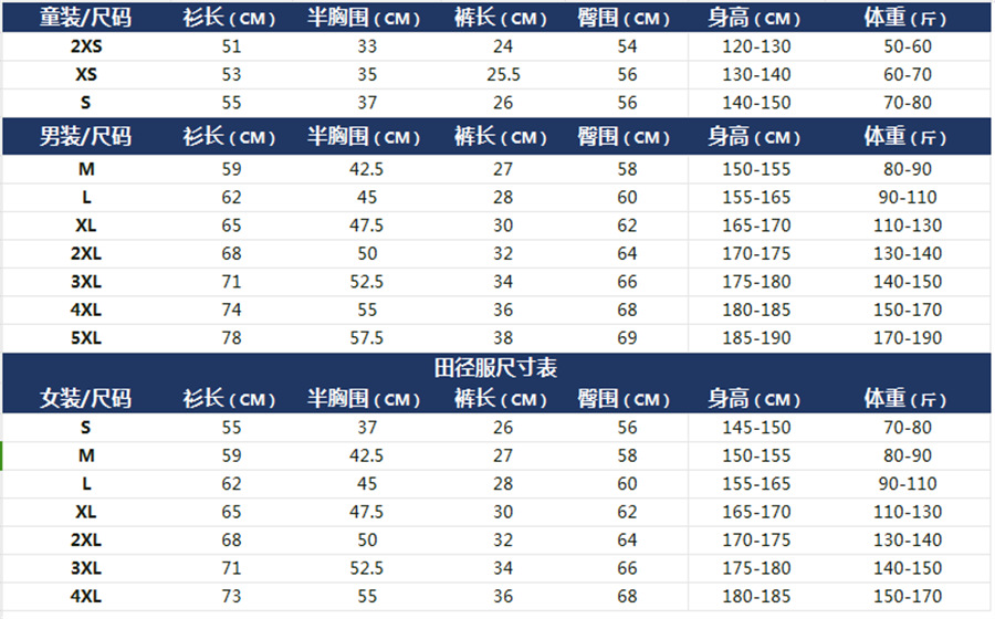 b&bo=CQPkAQkD5AEDFzI!&