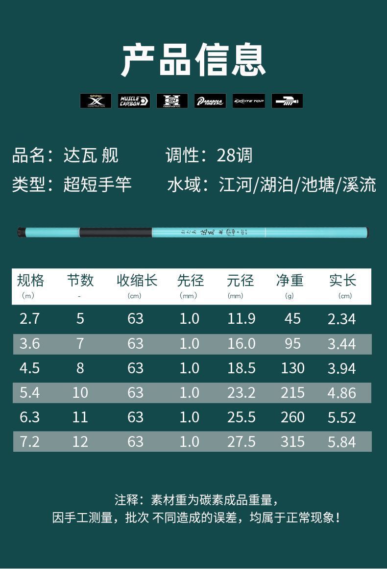 7e69e7a3-7216-4ad5-9157-d5eea4851f50.jpe