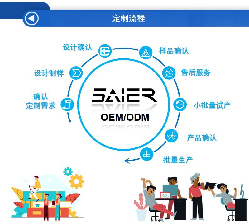 定制