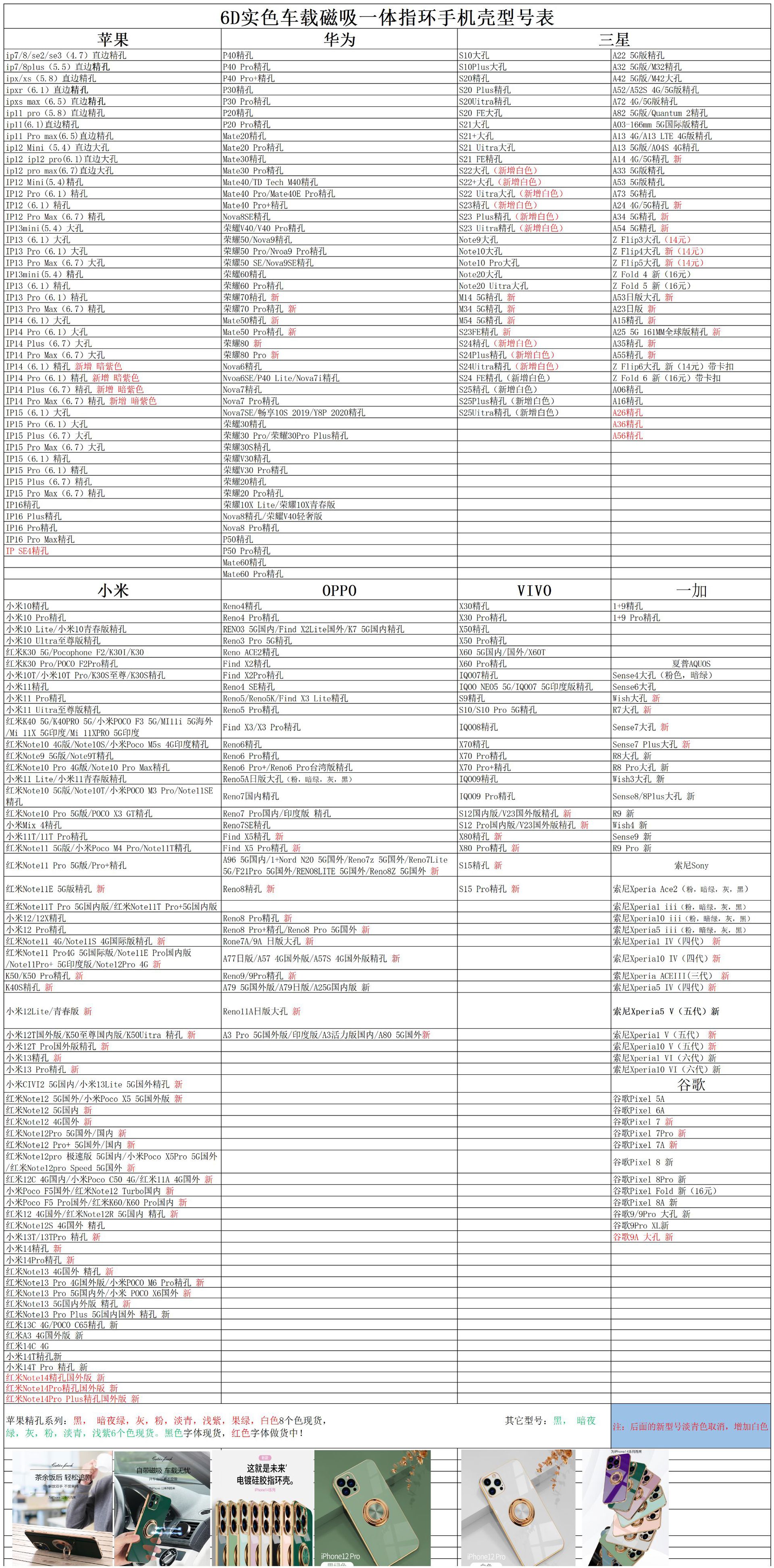 爱卡诺产品报价表(1)_6D电镀实色指环磁吸精孔型号表