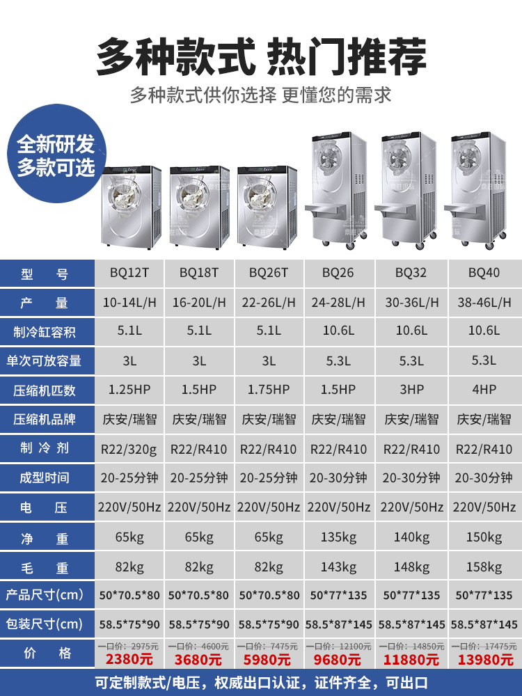 硬质冰淇淋机款式图(1).jpg