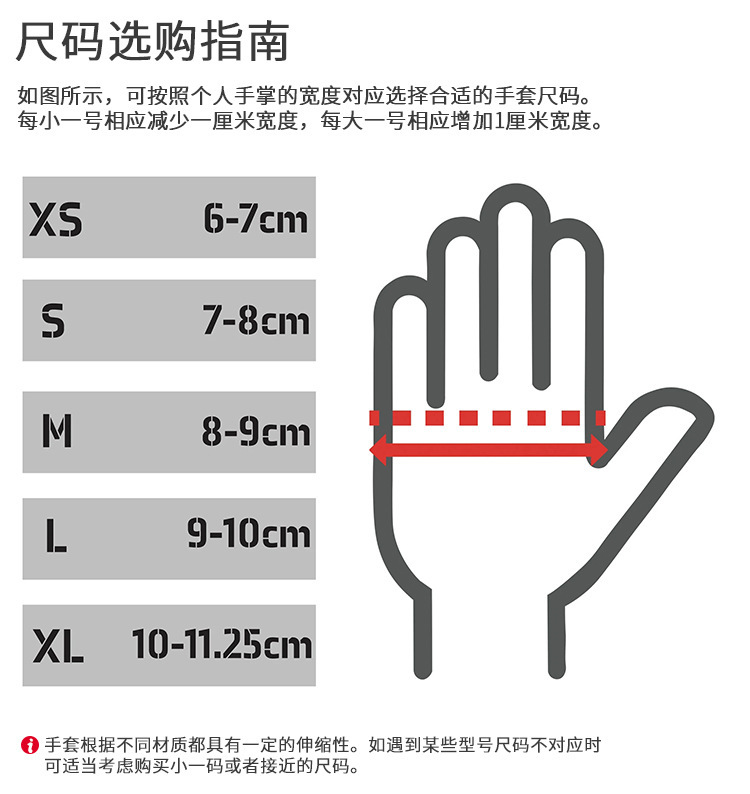 描述图13