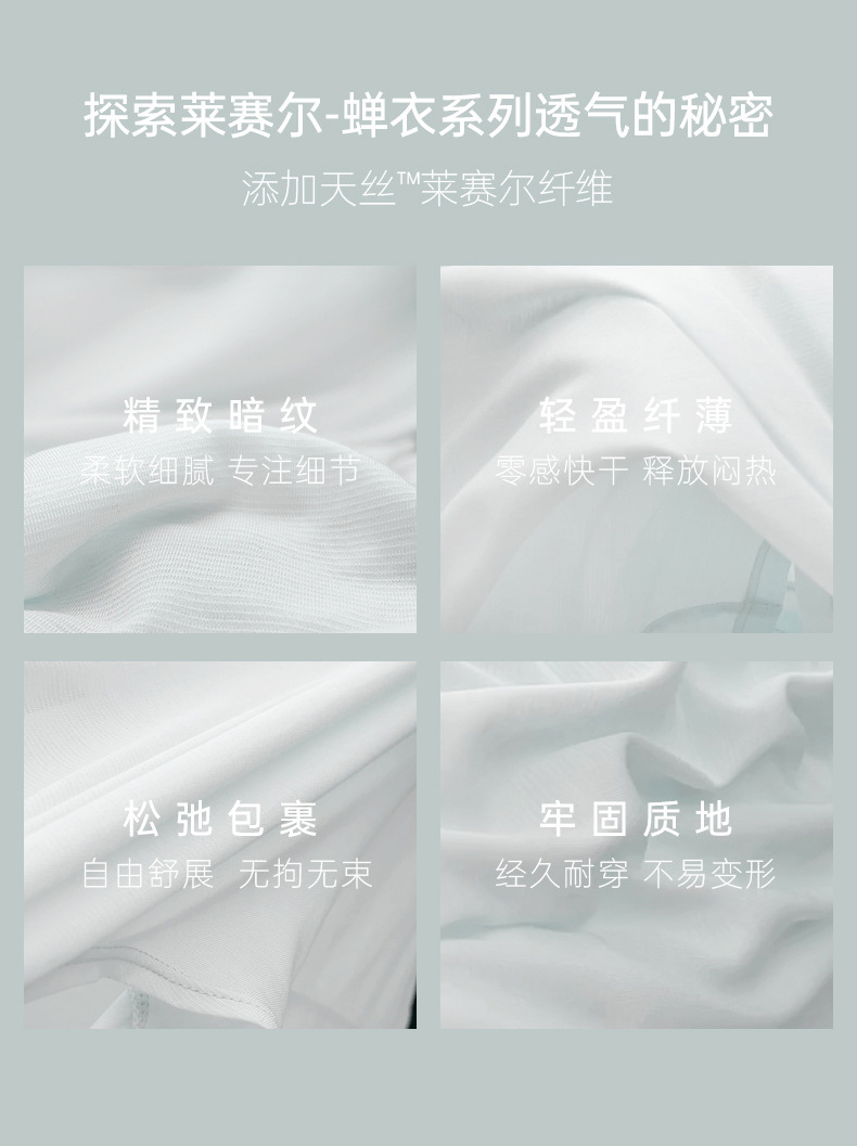 莱赛尔工艺