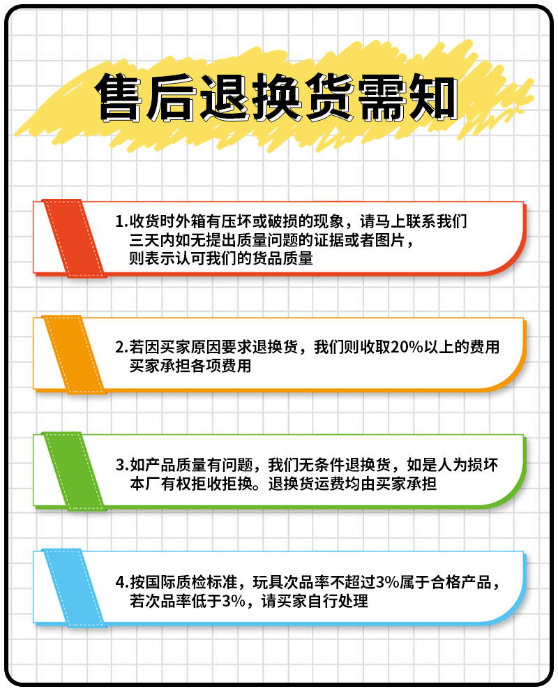 售后退换货须知.jpg