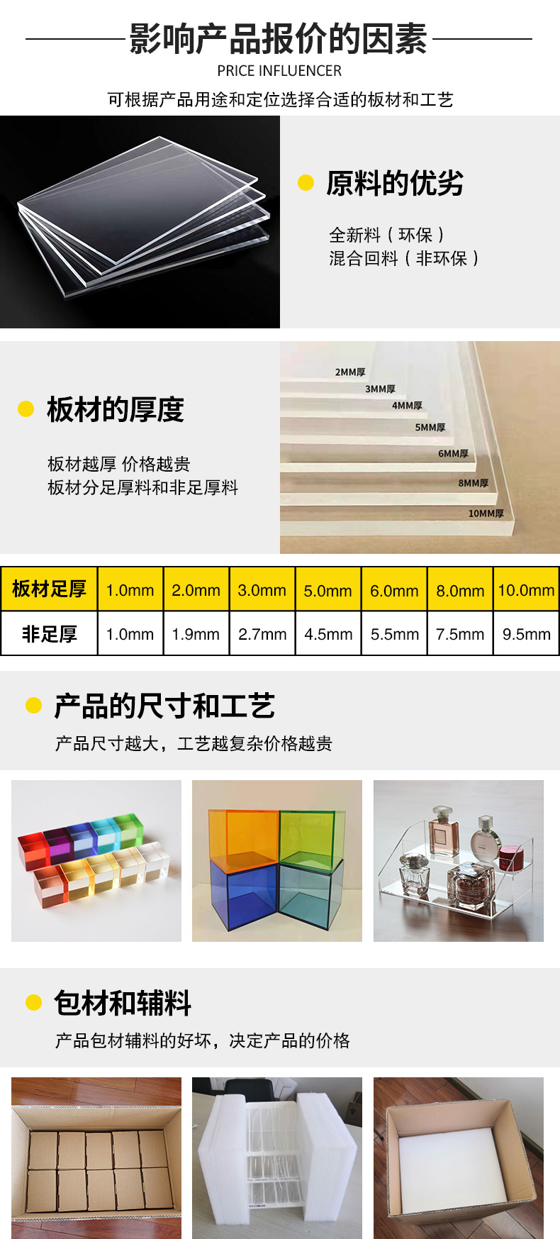 亚克力宠物碗架