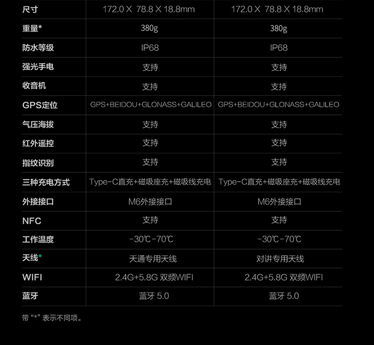 S28+5G详情页-2(1)-恢复的_15.jpg