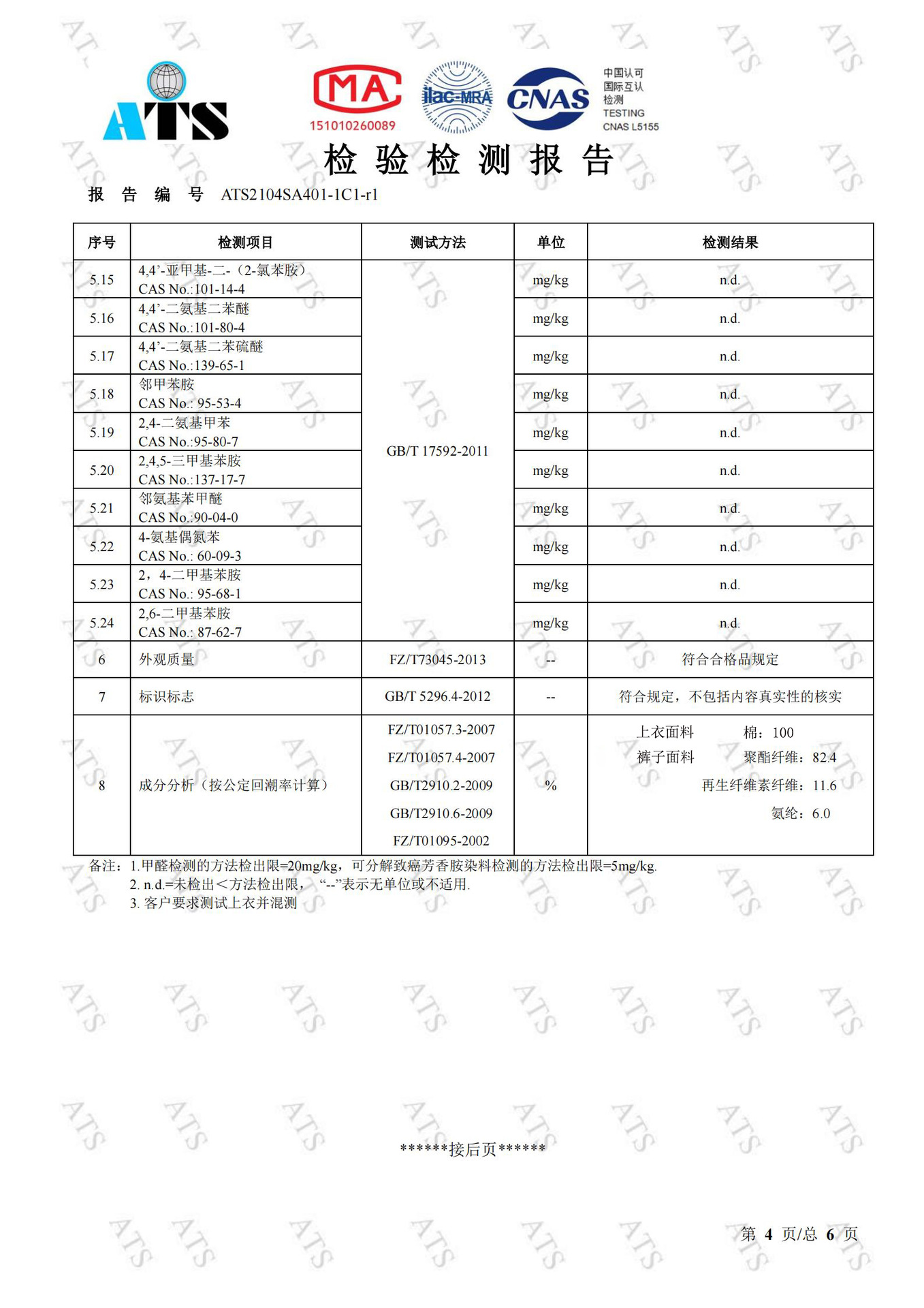 广州清若空贸易有限公司ATS2104SA401-1C1-r1
