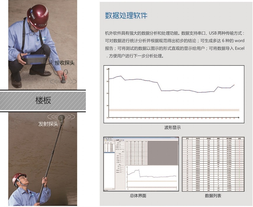 宇通时代G7-4.png