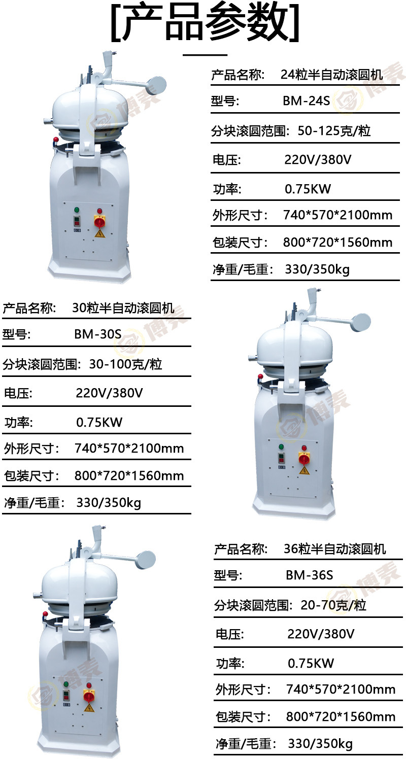 半自动滚圆机参数参数1.jpg