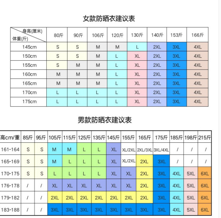 TIM截图20200601105428