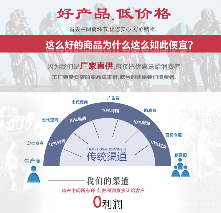 一键复制_20220725173839