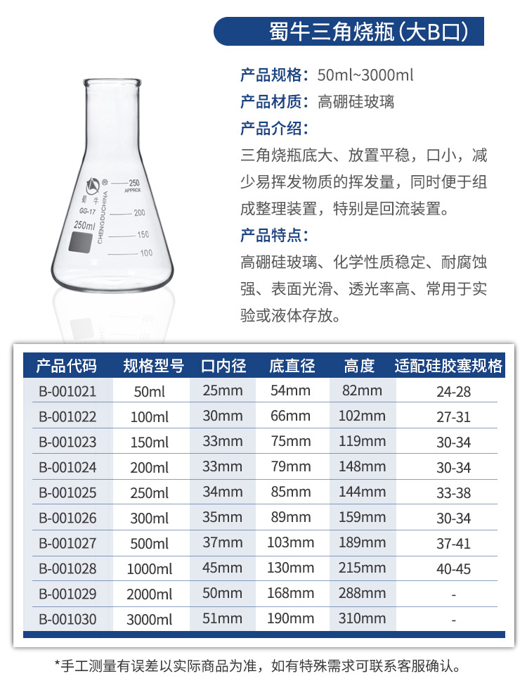蜀牛三角烧瓶详情页_03