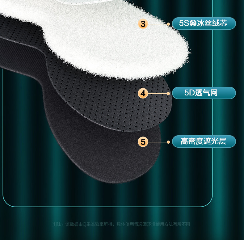 /O1CN01NOH4jF2AAFl4CumJ7_!!2219027238162-0-cib.jpg
