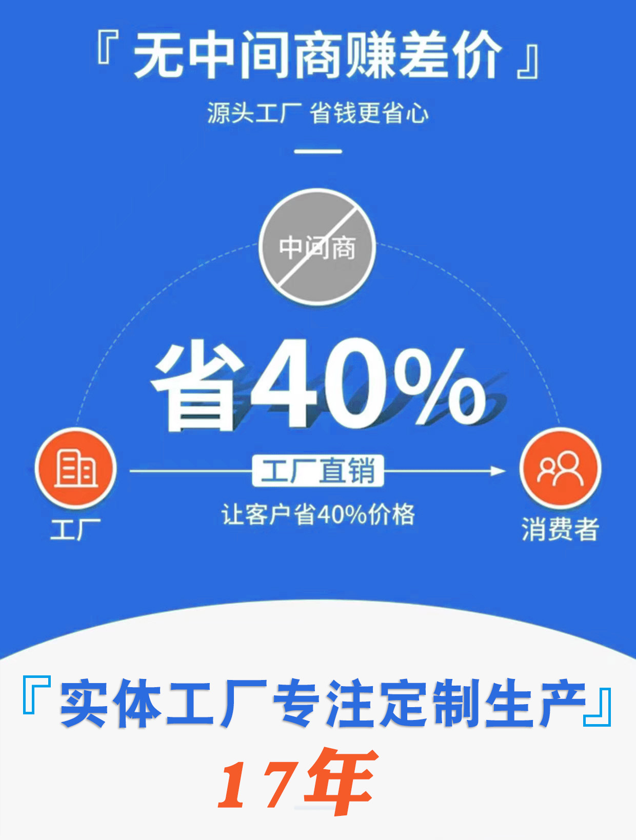 19903bb6104b54b88f8158707f46c5