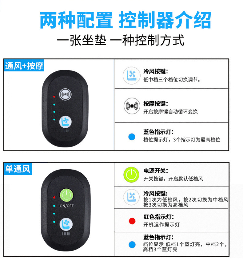 /O1CN01NPjIQi1HJawv6zf1w_!!2219648740737-0-cib.jpg