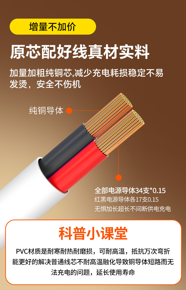 type-c太阳能延长线_11.jpg