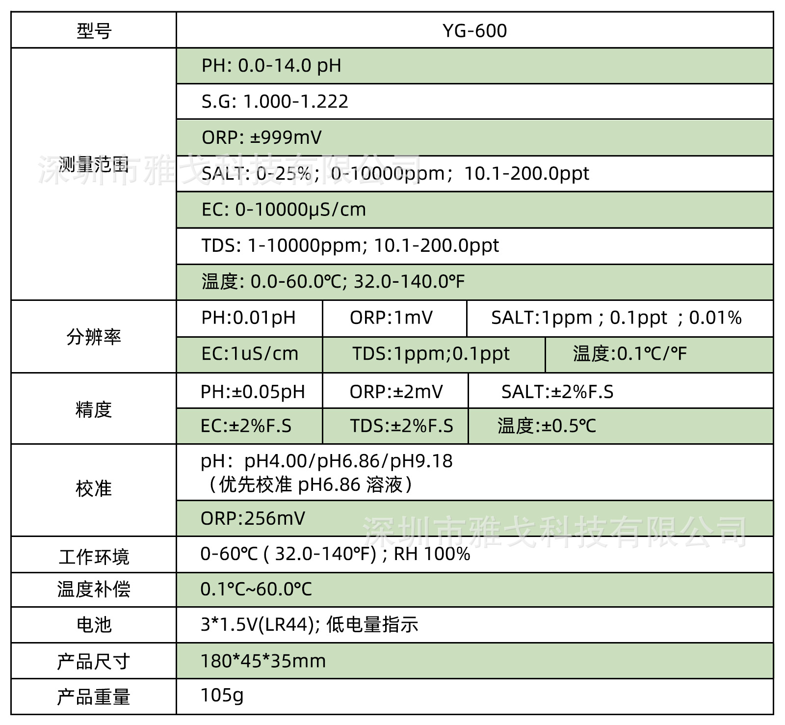 参数图.jpg