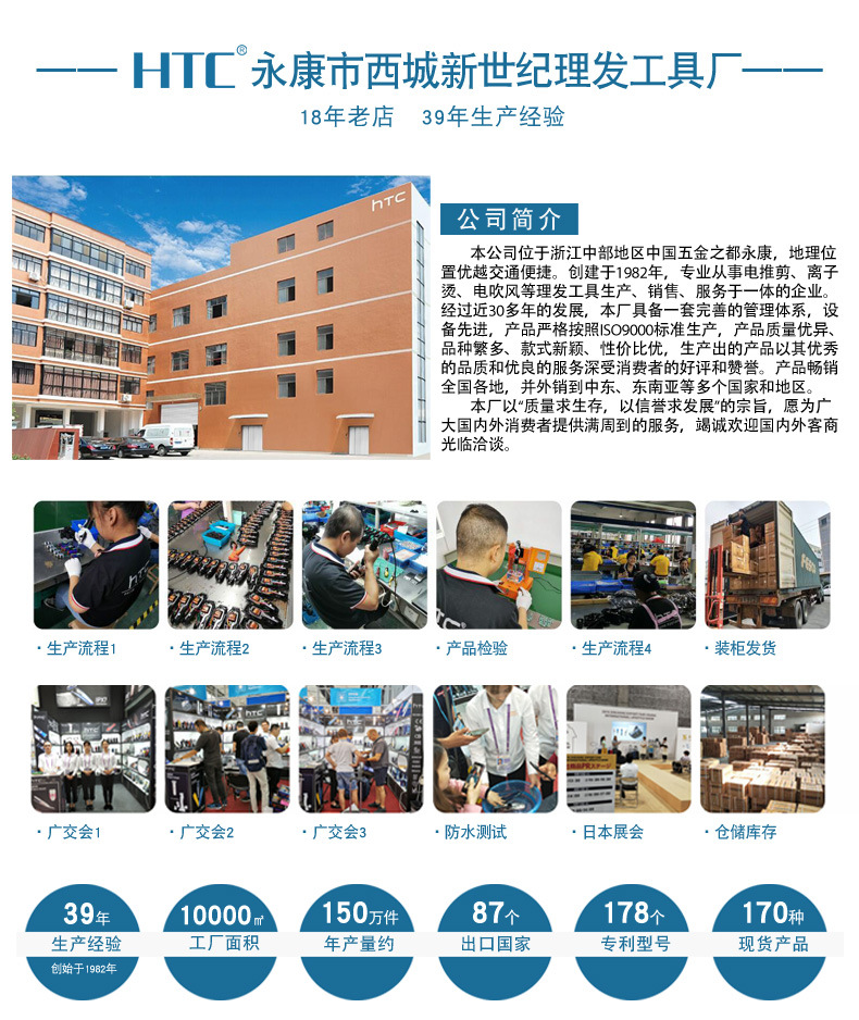 详情页厂家实力