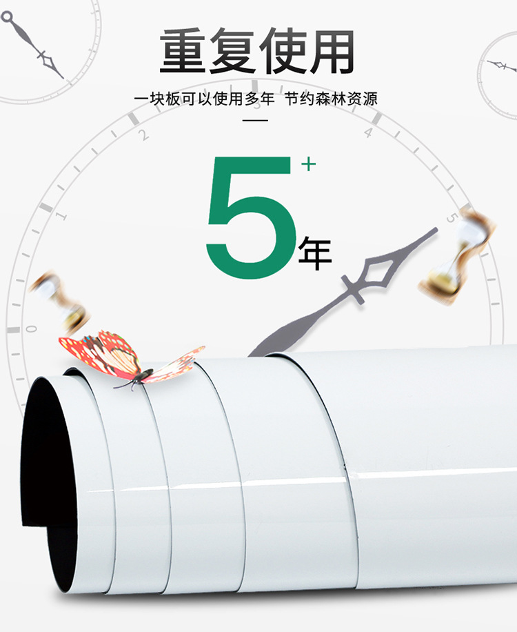 软白板