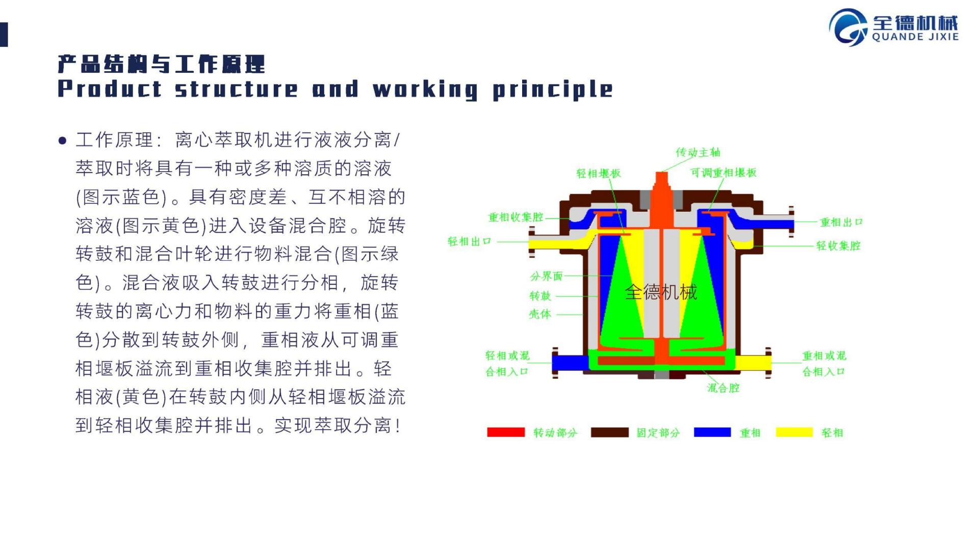 1c522f5b183112a6cffe3cb801d7b1