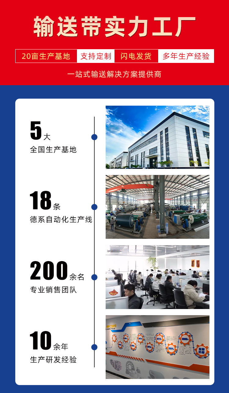 1688详情页第一张图