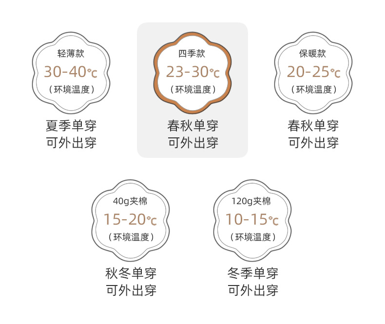 详情4.jpg?x-oss-process=image/format,png