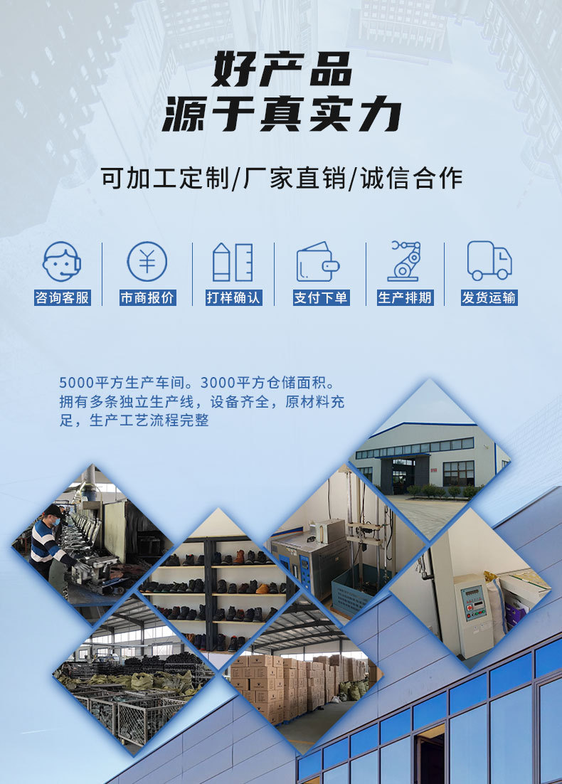 详情页