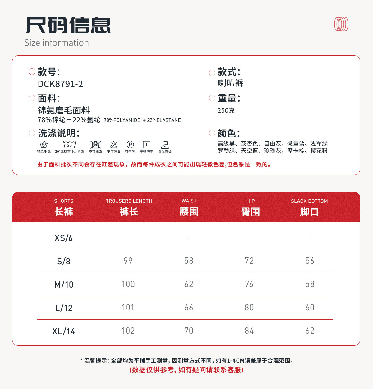 8791-2