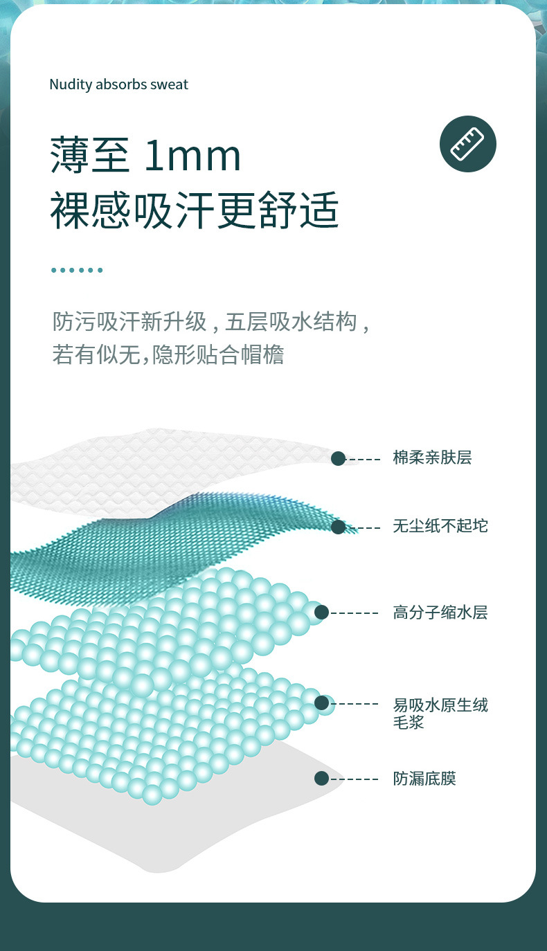 ZF-204-帽檐防污贴-详情-拷贝_05