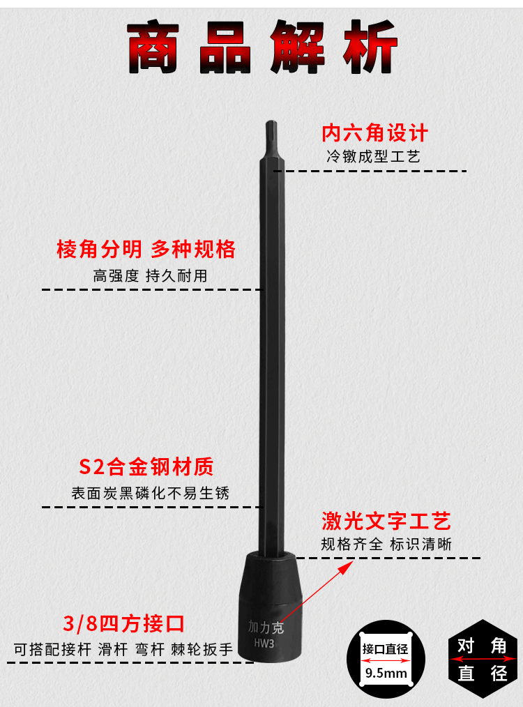 详情页_04.gif