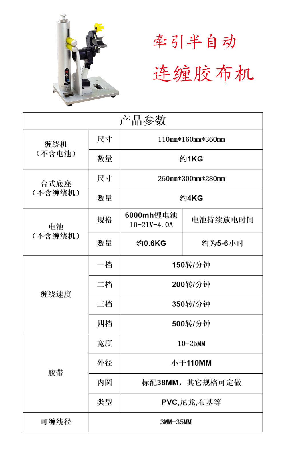 详情3