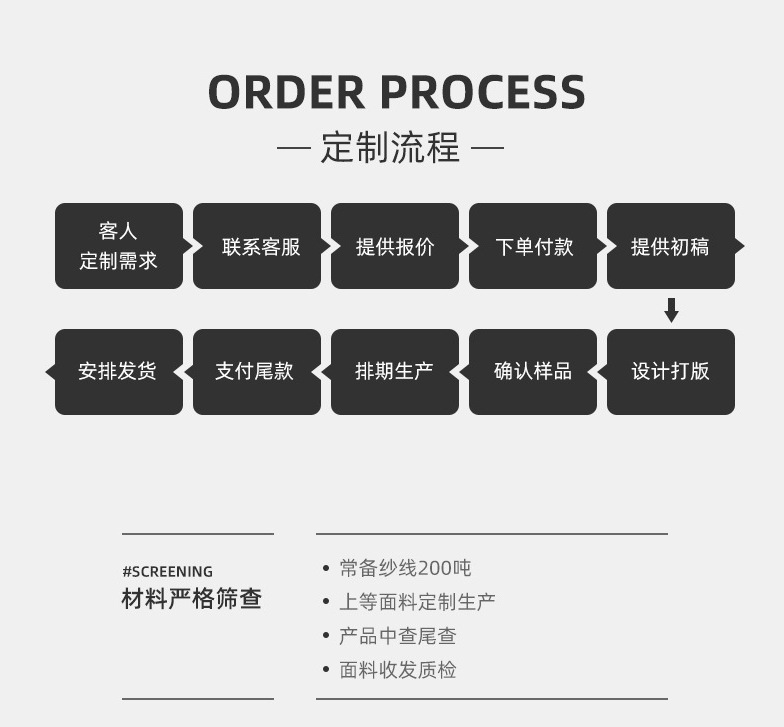 O1CN01kiH9N521k7qWUvAca_!!2472