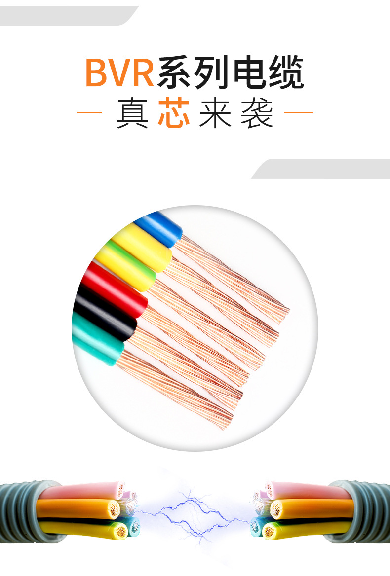 BVR软电线,电线电缆