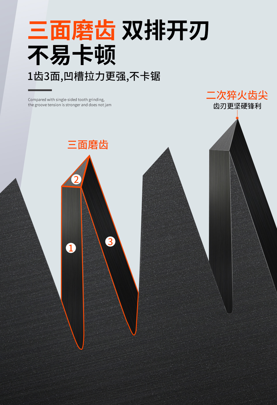 橙色折叠锯-中文详情_04