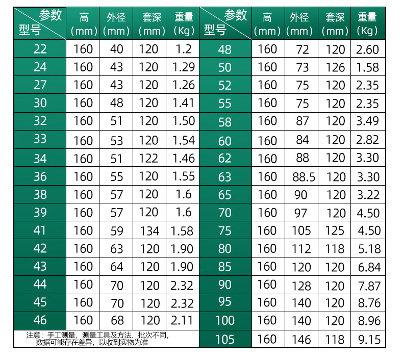 160套筒_07.jpg