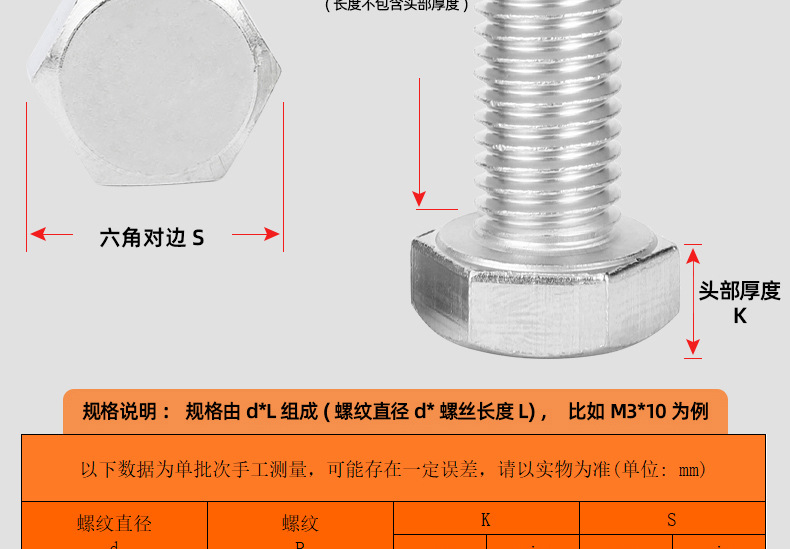 201不锈钢外六角螺丝_03_12.jpg