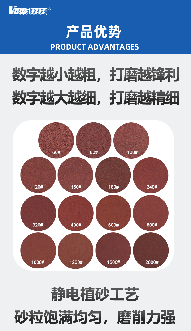 红砂纸详情页_03