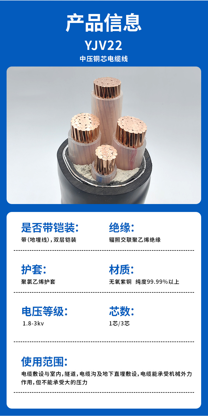 YJV22中压铜芯电缆线_11.jpg