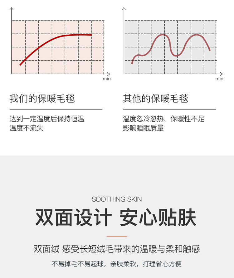 详情图(7)