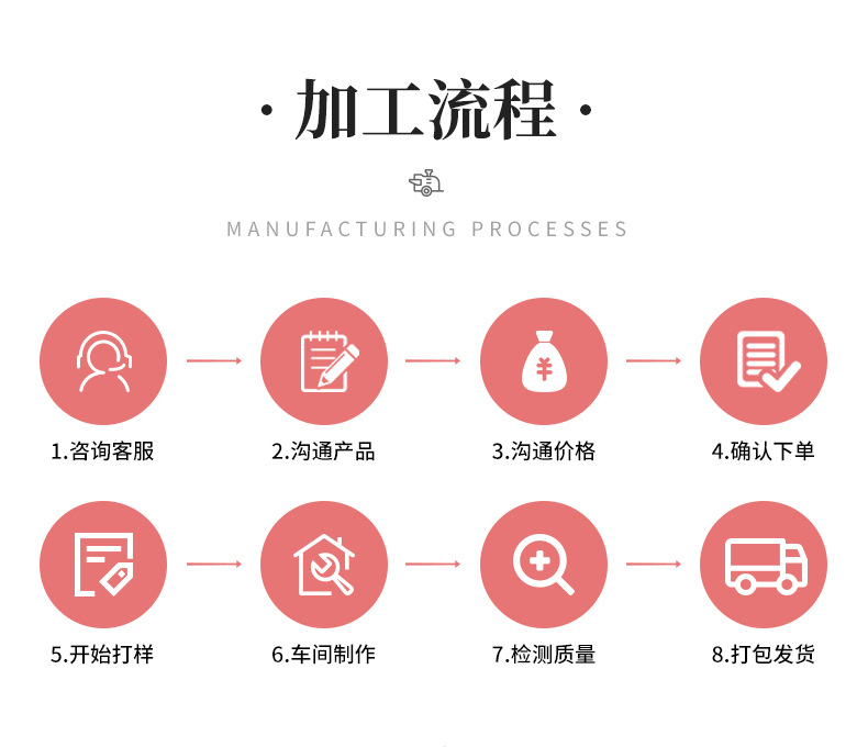 3100-详情页2.0_15