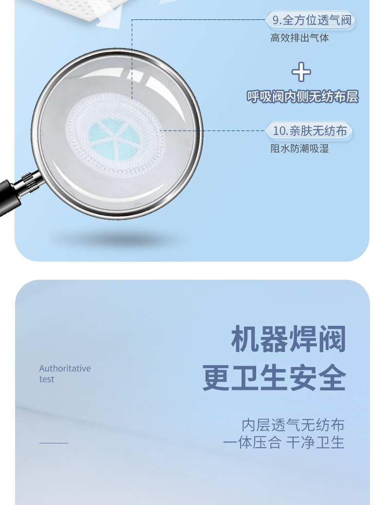 10层防护详情页_07