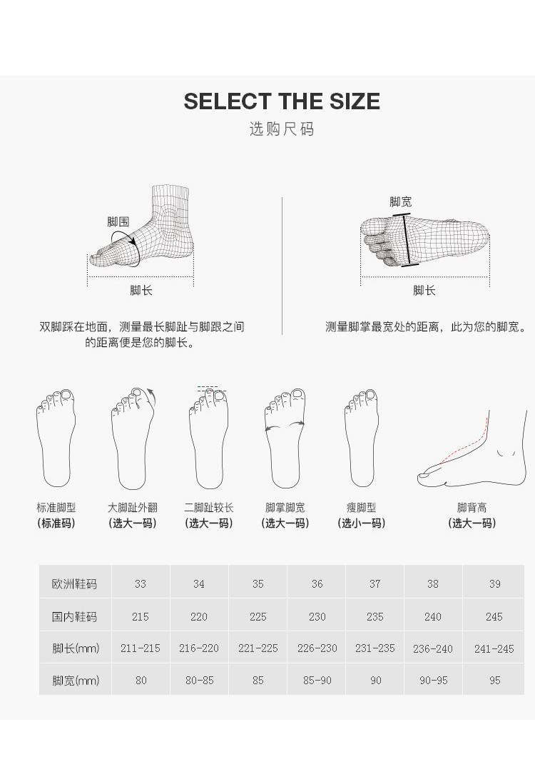 详情