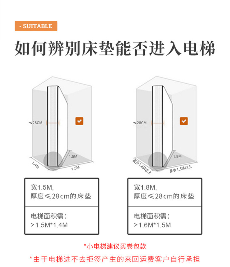 详情3_08.jpg    高厚度+卷包