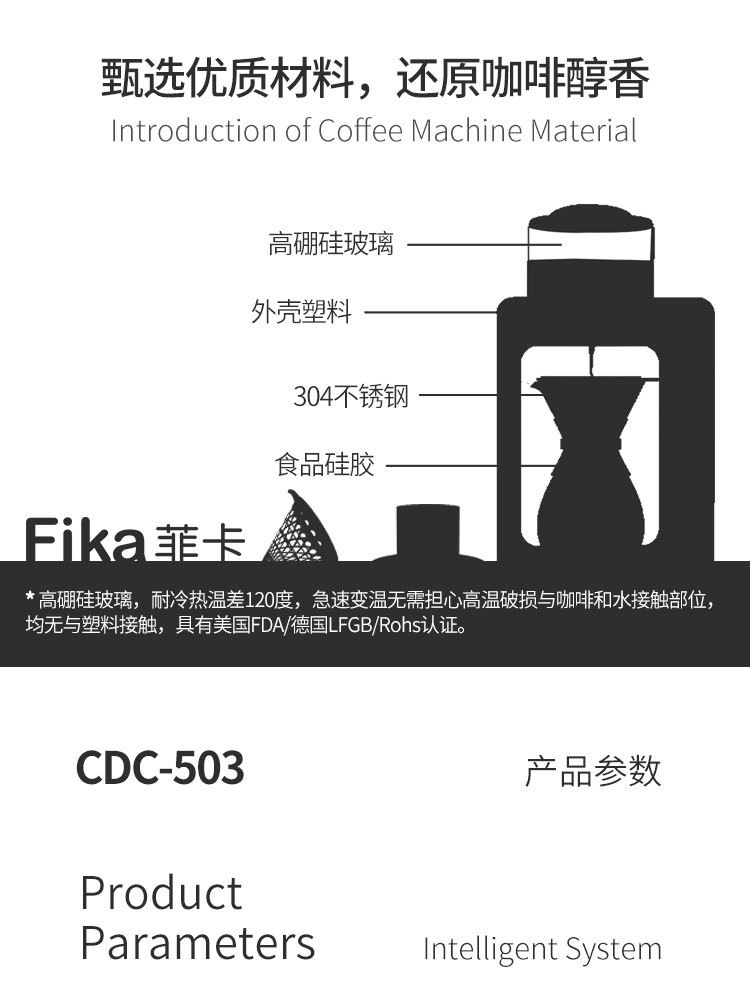 FIKA经典手冲咖啡机_详情13.jpg