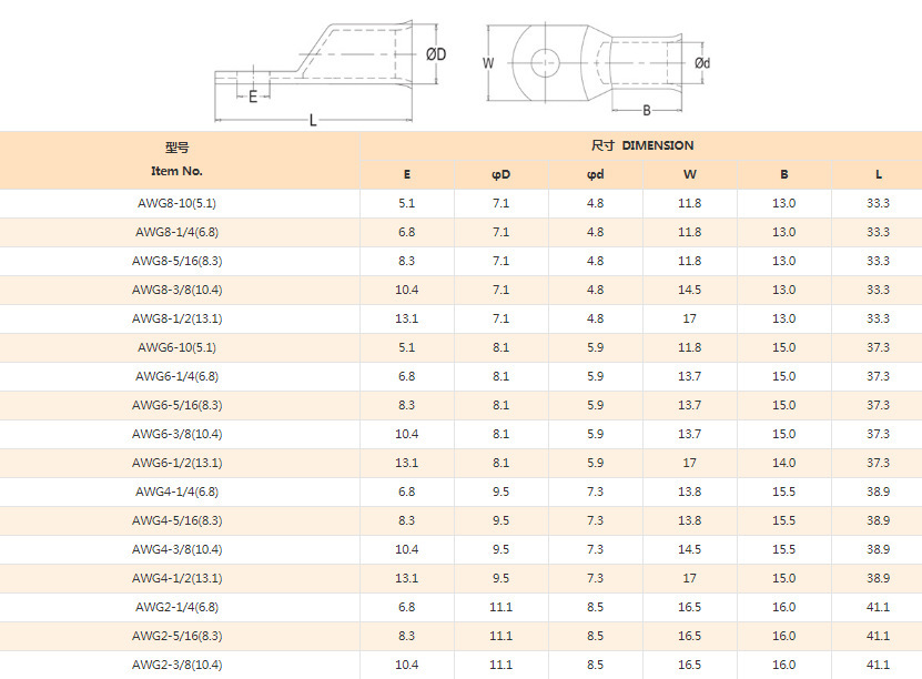 O1CN01OSfQSl1ieeQR3Xta1_!!9834