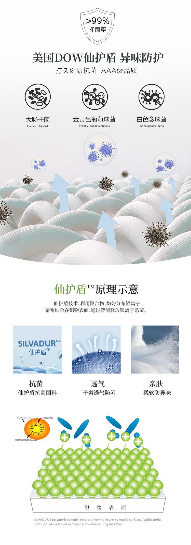 微信图片_20220307122955